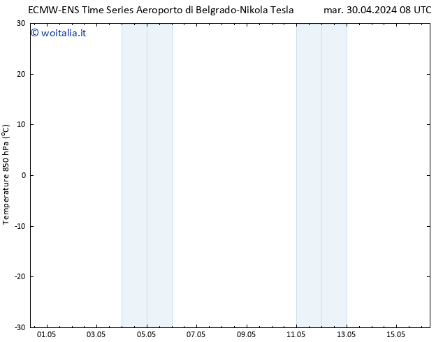 Temp. 850 hPa ALL TS gio 16.05.2024 08 UTC