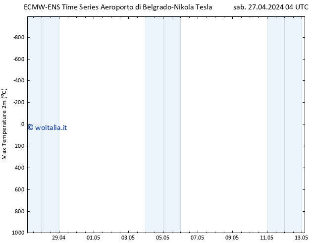 Temp. massima (2m) ALL TS lun 13.05.2024 04 UTC