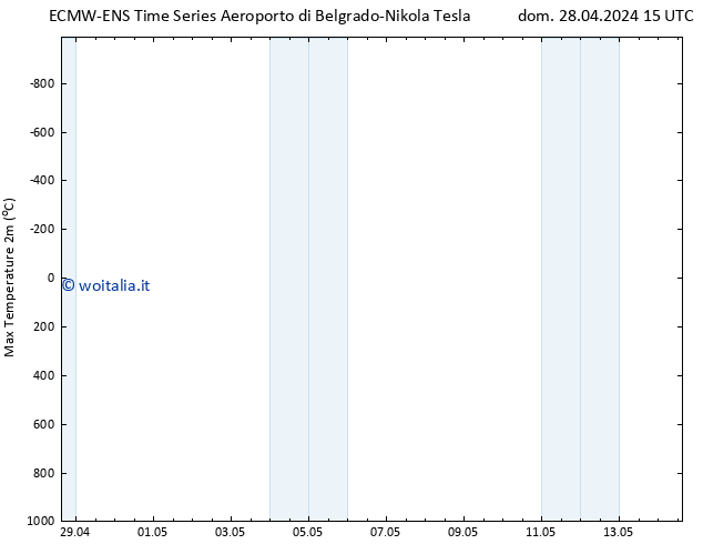 Temp. massima (2m) ALL TS dom 28.04.2024 21 UTC