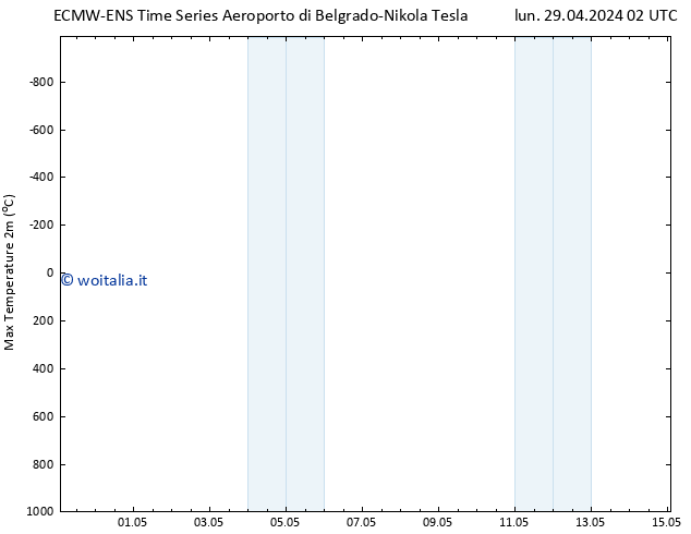 Temp. massima (2m) ALL TS mer 15.05.2024 02 UTC