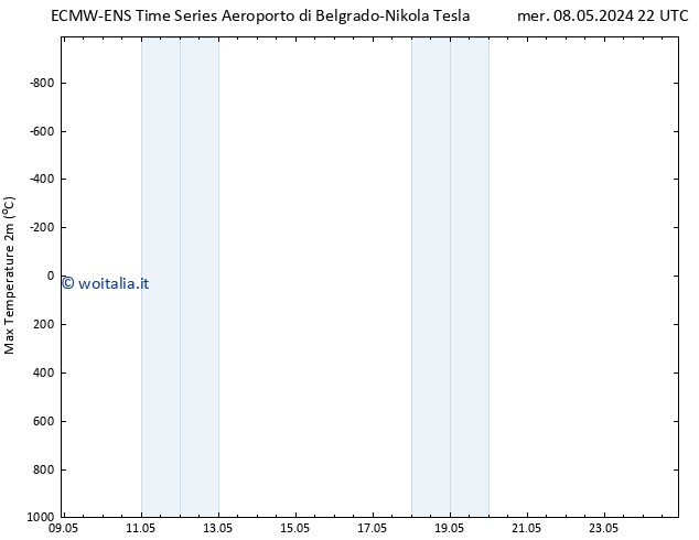 Temp. massima (2m) ALL TS ven 24.05.2024 22 UTC