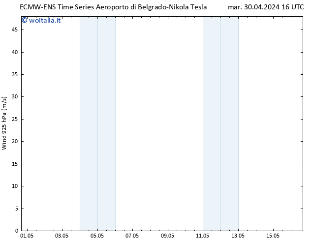 Vento 925 hPa ALL TS mar 30.04.2024 16 UTC