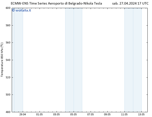 Height 500 hPa ALL TS sab 27.04.2024 23 UTC