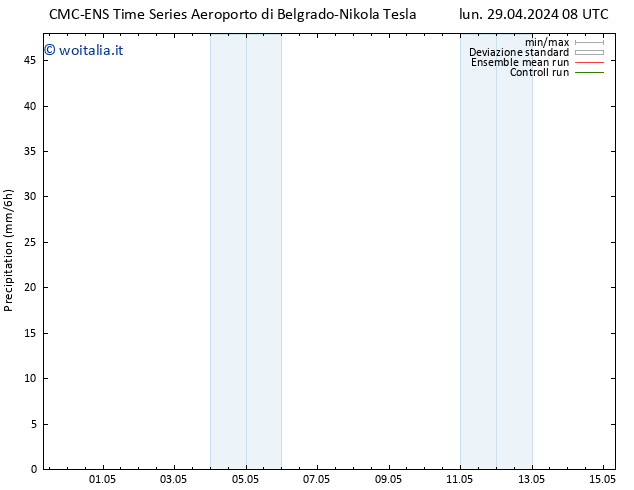 Precipitazione CMC TS dom 05.05.2024 08 UTC