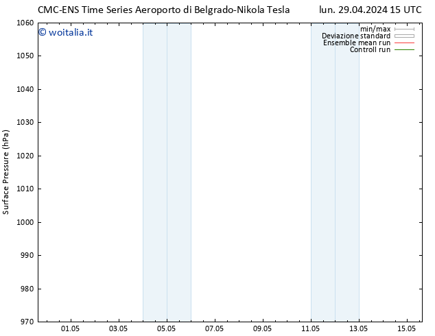 Pressione al suolo CMC TS mar 30.04.2024 15 UTC