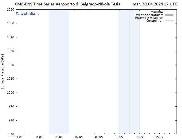 Pressione al suolo CMC TS dom 12.05.2024 23 UTC