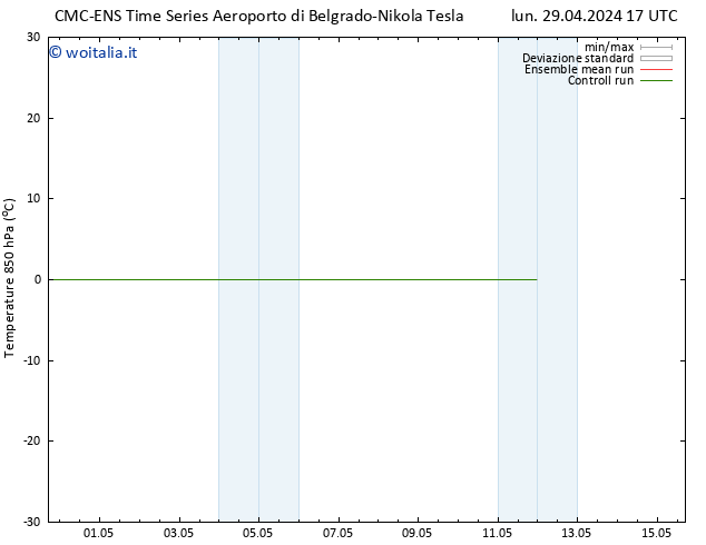 Temp. 850 hPa CMC TS lun 29.04.2024 17 UTC