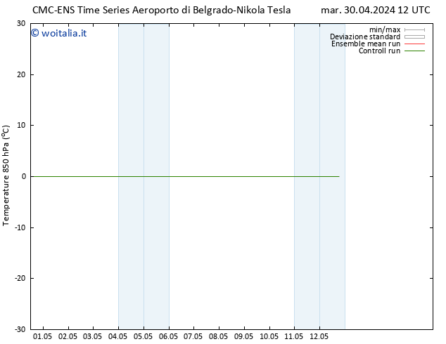 Temp. 850 hPa CMC TS gio 02.05.2024 00 UTC