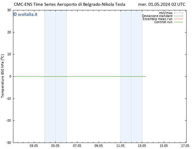 Temp. 850 hPa CMC TS ven 03.05.2024 02 UTC