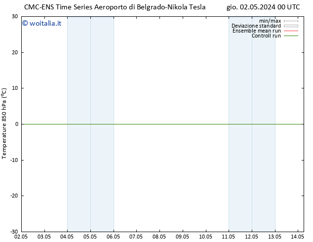 Temp. 850 hPa CMC TS dom 12.05.2024 00 UTC