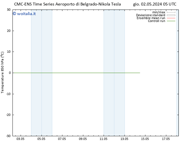 Temp. 850 hPa CMC TS sab 04.05.2024 11 UTC
