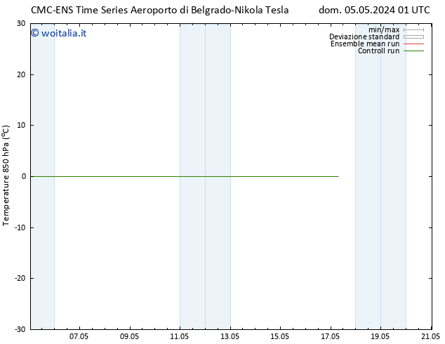 Temp. 850 hPa CMC TS dom 05.05.2024 01 UTC