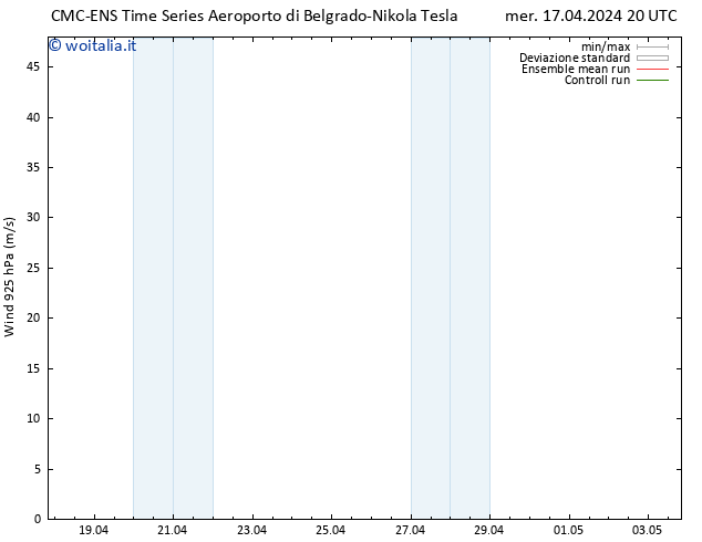 Vento 925 hPa CMC TS mer 17.04.2024 20 UTC