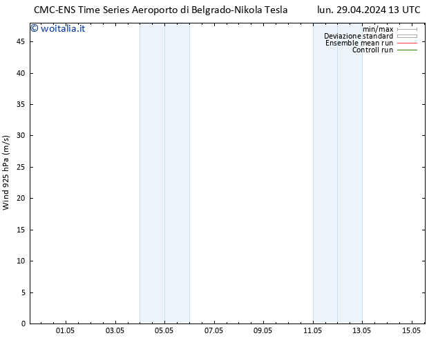 Vento 925 hPa CMC TS mar 30.04.2024 01 UTC