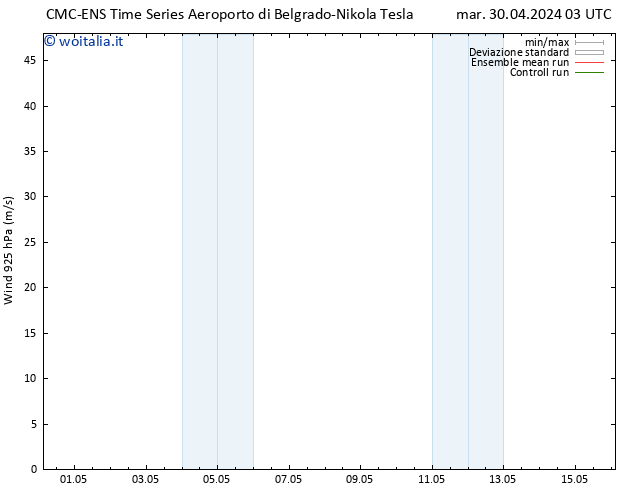 Vento 925 hPa CMC TS mar 30.04.2024 15 UTC