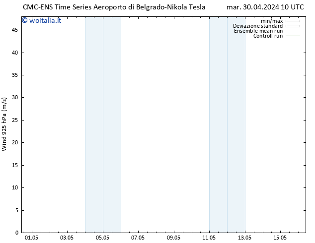 Vento 925 hPa CMC TS mar 30.04.2024 10 UTC