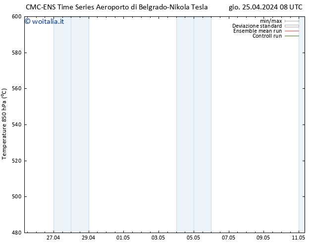 Height 500 hPa CMC TS gio 25.04.2024 08 UTC