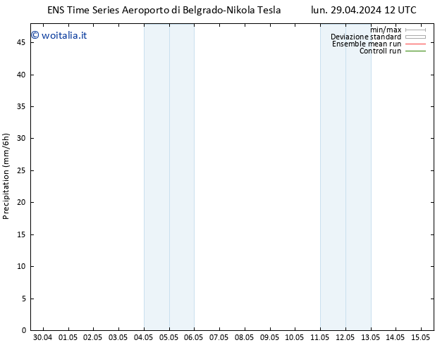 Precipitazione GEFS TS gio 02.05.2024 12 UTC