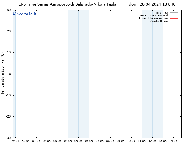 Temp. 850 hPa GEFS TS mar 30.04.2024 18 UTC
