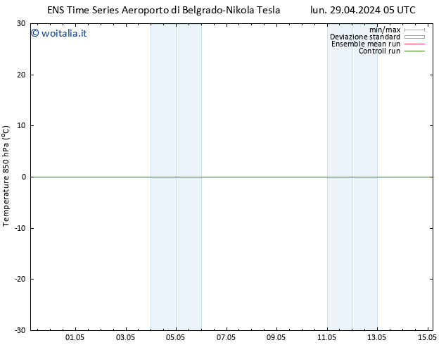 Temp. 850 hPa GEFS TS sab 04.05.2024 17 UTC