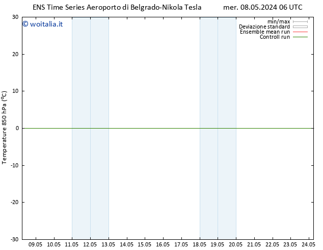 Temp. 850 hPa GEFS TS sab 11.05.2024 06 UTC