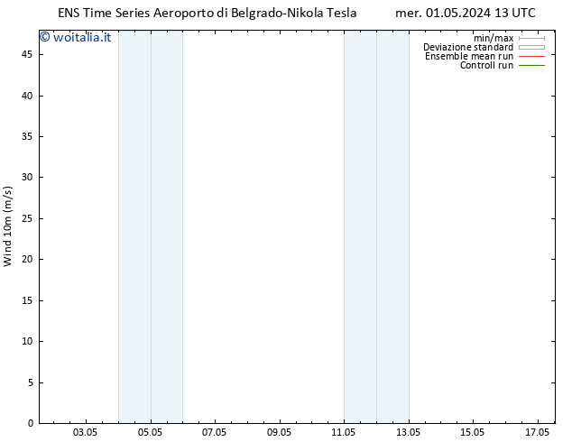 Vento 10 m GEFS TS mer 01.05.2024 13 UTC