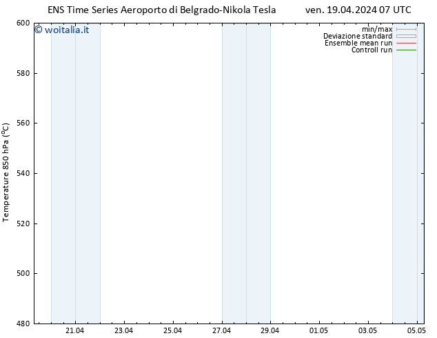 Height 500 hPa GEFS TS ven 19.04.2024 07 UTC