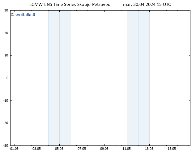 Height 500 hPa ALL TS mar 30.04.2024 21 UTC