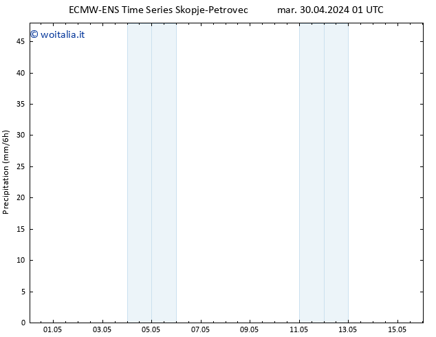 Precipitazione ALL TS ven 10.05.2024 01 UTC