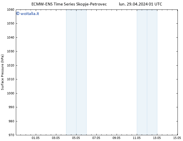 Pressione al suolo ALL TS mer 01.05.2024 01 UTC