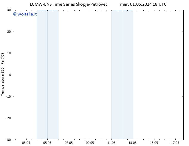 Temp. 850 hPa ALL TS mer 01.05.2024 18 UTC