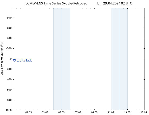 Temp. massima (2m) ALL TS mer 15.05.2024 02 UTC