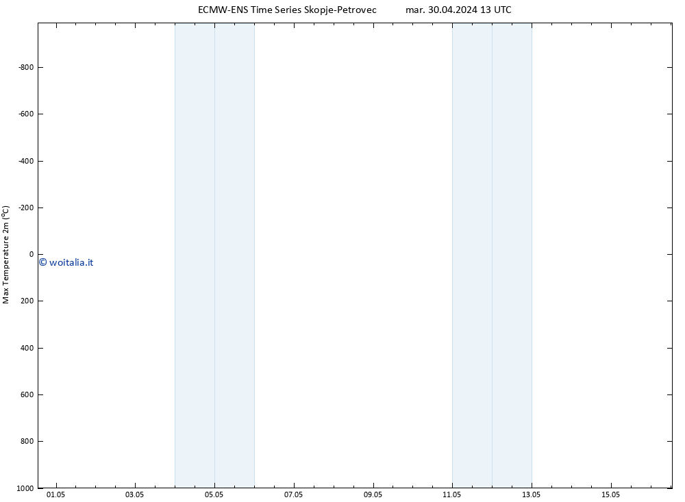 Temp. massima (2m) ALL TS gio 16.05.2024 13 UTC