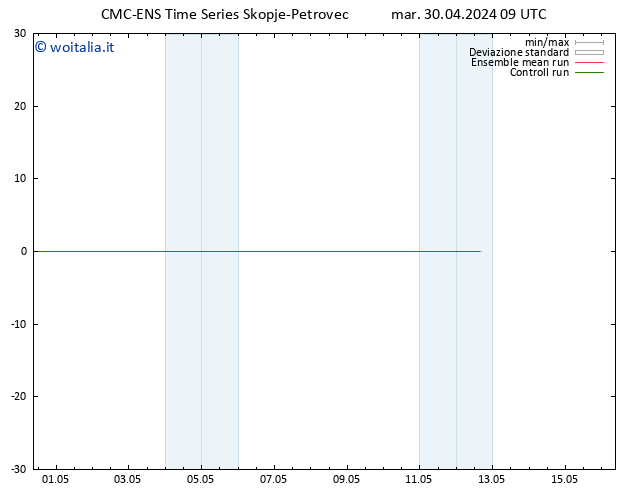 Height 500 hPa CMC TS mar 30.04.2024 15 UTC