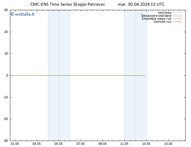 Height 500 hPa CMC TS mar 30.04.2024 19 UTC