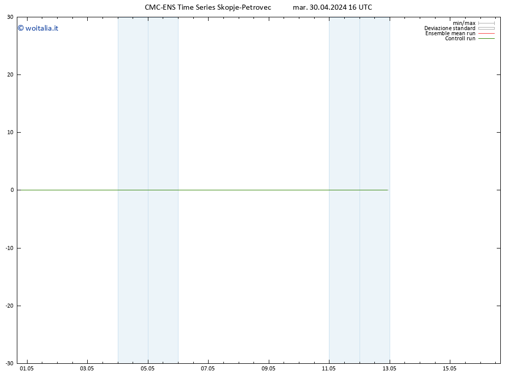 Height 500 hPa CMC TS mar 30.04.2024 22 UTC