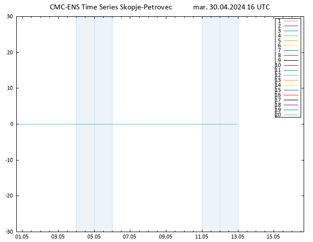 Height 500 hPa CMC TS mar 30.04.2024 16 UTC