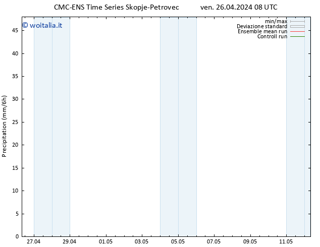 Precipitazione CMC TS ven 26.04.2024 08 UTC