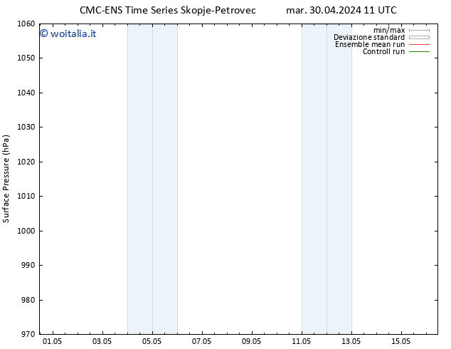 Pressione al suolo CMC TS gio 02.05.2024 23 UTC