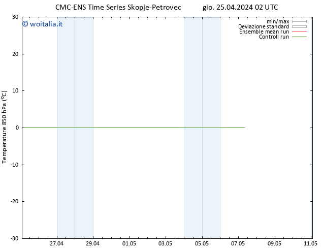 Temp. 850 hPa CMC TS dom 05.05.2024 02 UTC