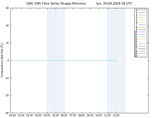 Temp. 850 hPa CMC TS lun 29.04.2024 18 UTC