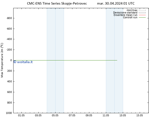 Temp. massima (2m) CMC TS mar 30.04.2024 07 UTC