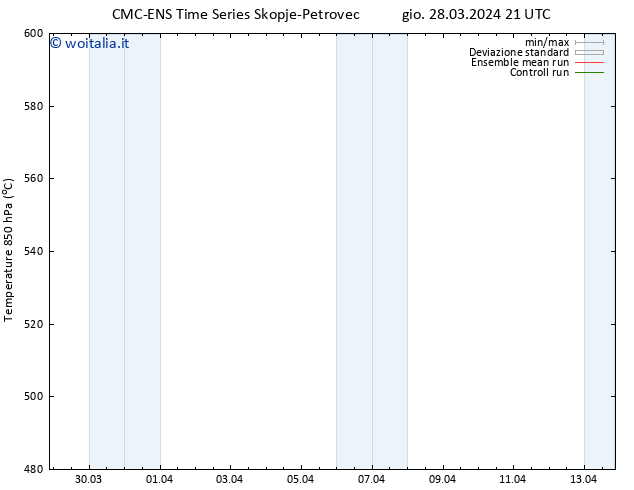Height 500 hPa CMC TS ven 29.03.2024 21 UTC