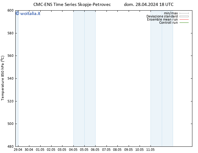 Height 500 hPa CMC TS lun 29.04.2024 18 UTC