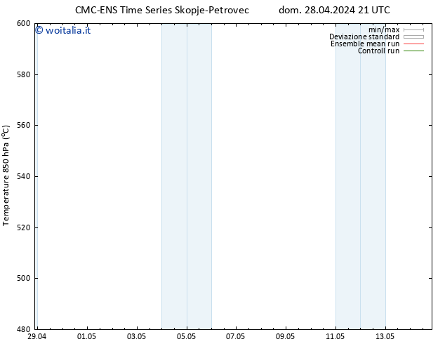 Height 500 hPa CMC TS lun 29.04.2024 09 UTC
