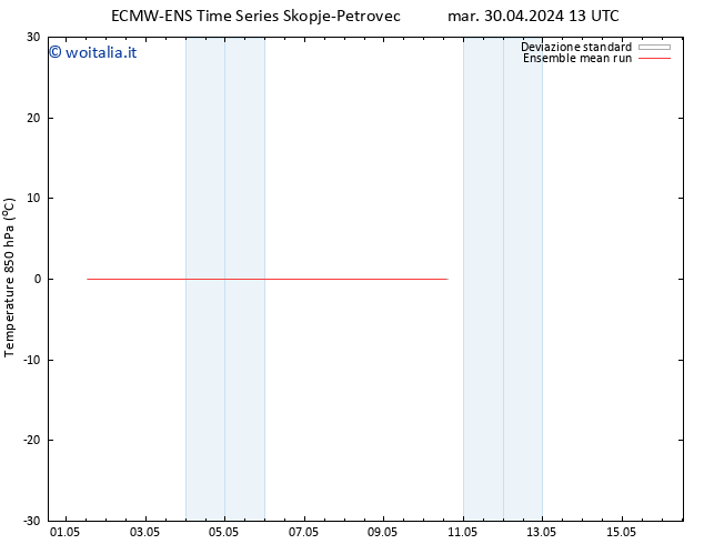 Temp. 850 hPa ECMWFTS mer 01.05.2024 13 UTC