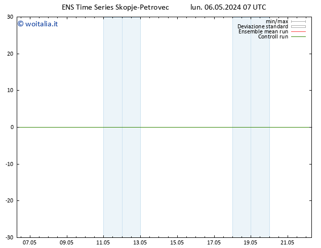 Vento 10 m GEFS TS mar 07.05.2024 07 UTC