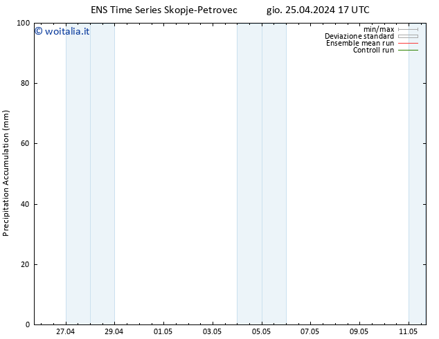 Precipitation accum. GEFS TS gio 25.04.2024 23 UTC