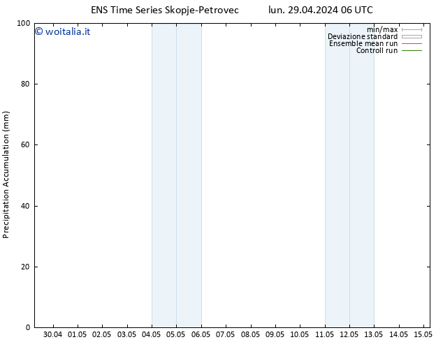 Precipitation accum. GEFS TS gio 02.05.2024 06 UTC