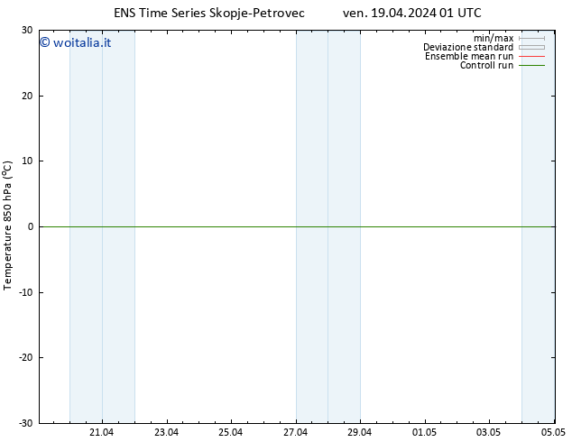 Temp. 850 hPa GEFS TS ven 19.04.2024 07 UTC